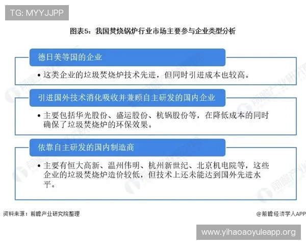 壹号线上登陆安全保障措施及个人信息保护策略说明