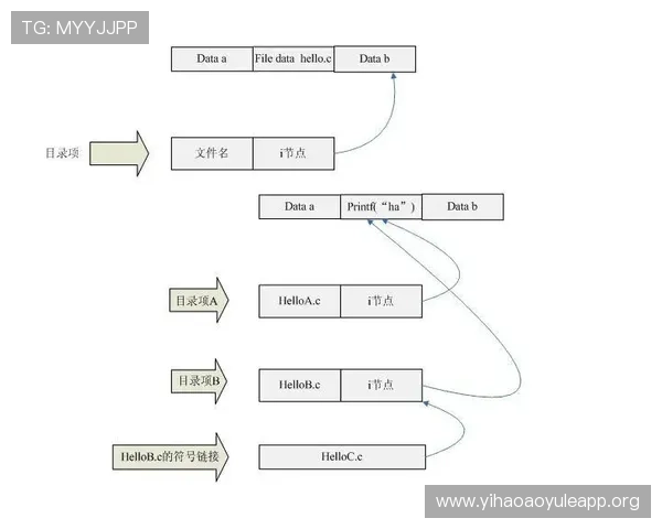 壹号真人版全站登录流程详解及常见问题解决方案 壹号真人版全站登录流程详解及常见问题解决方案
