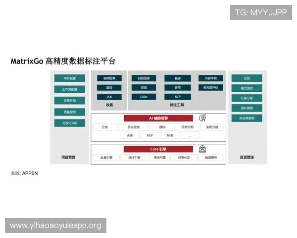 揭示壹号国际在客户服务方面的独特优势与策略